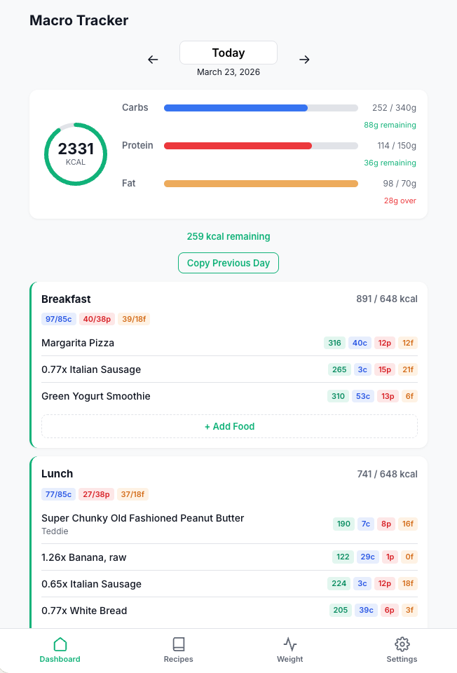 Macros Tracker application