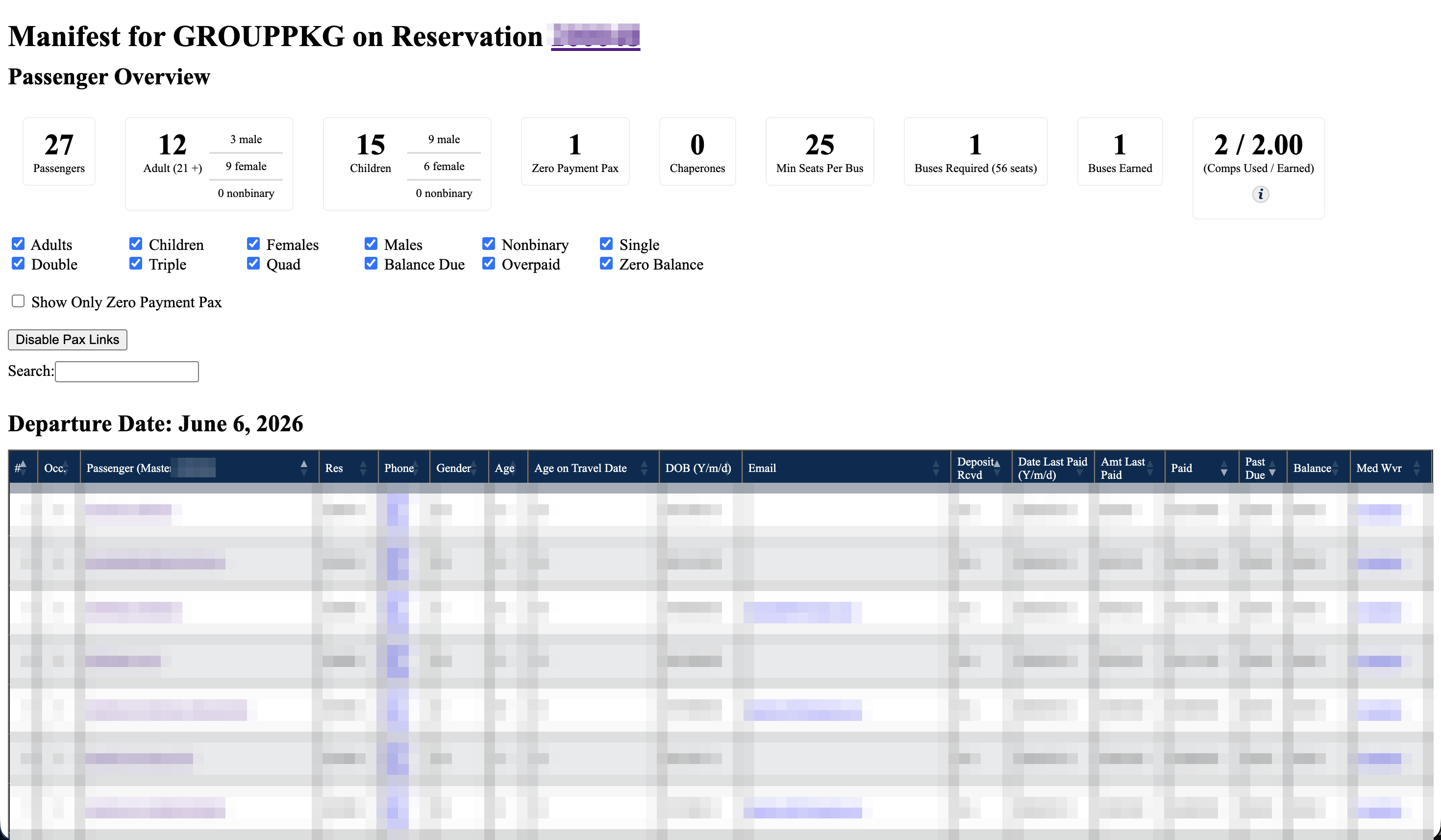 Tourbot group manifest page